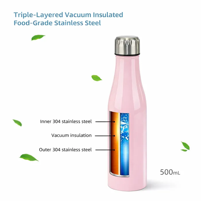 Food-grade stainless steel